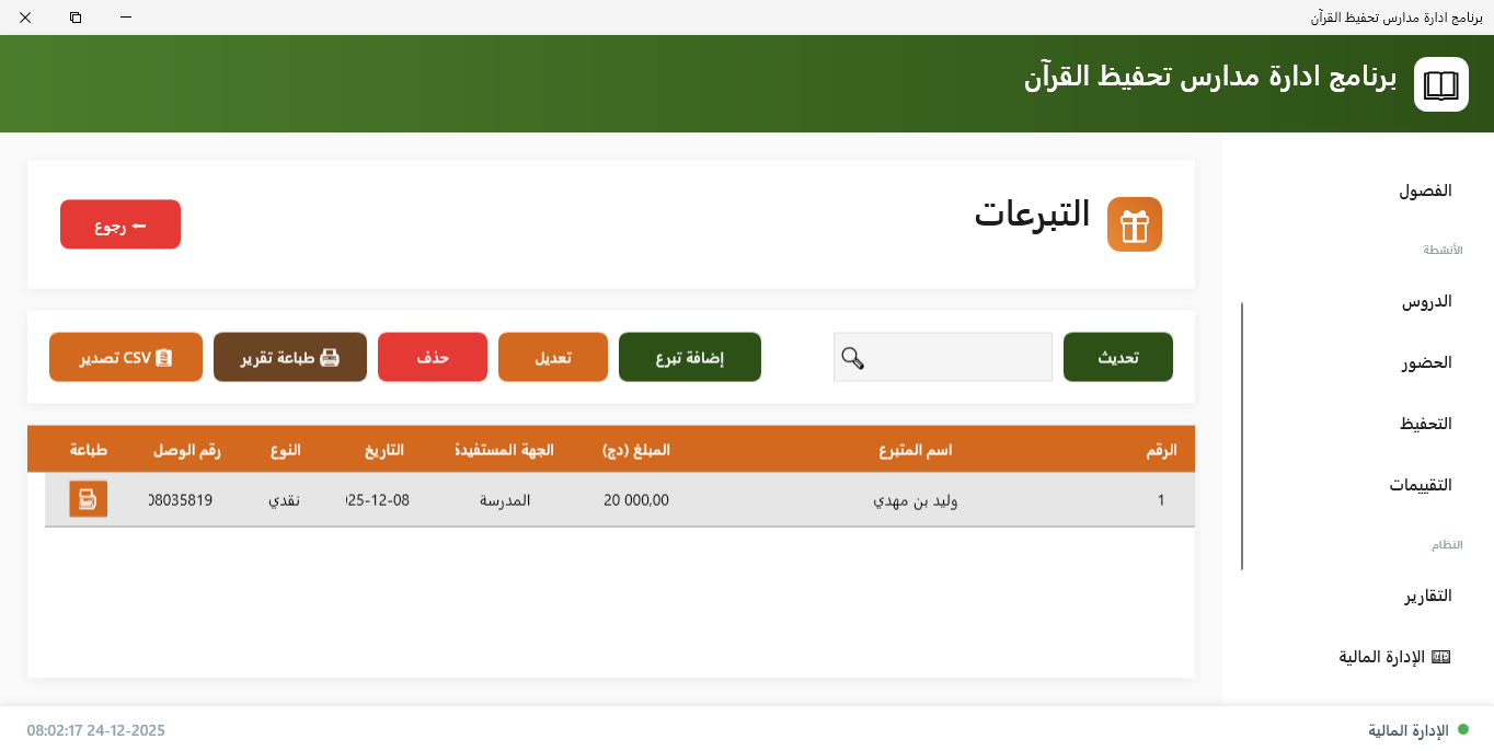 المصروفات